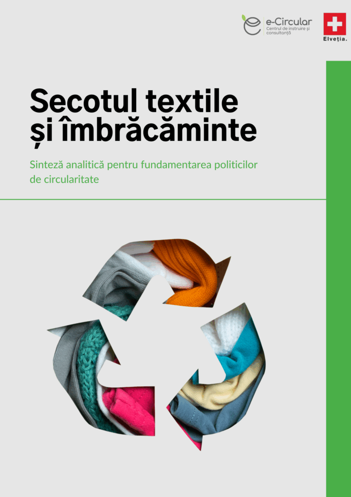 Coperta studiu textile